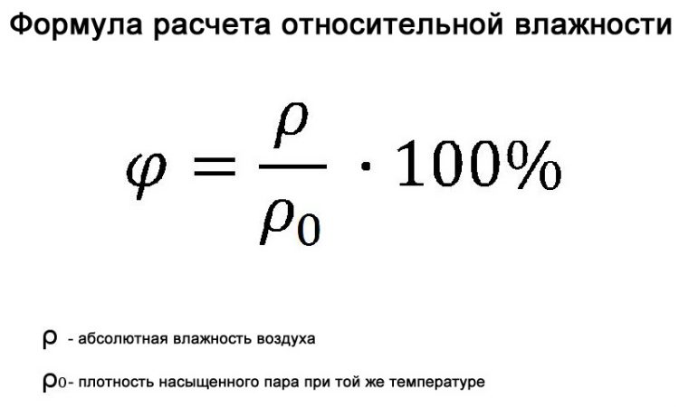 Формула для расчета относительной влажности